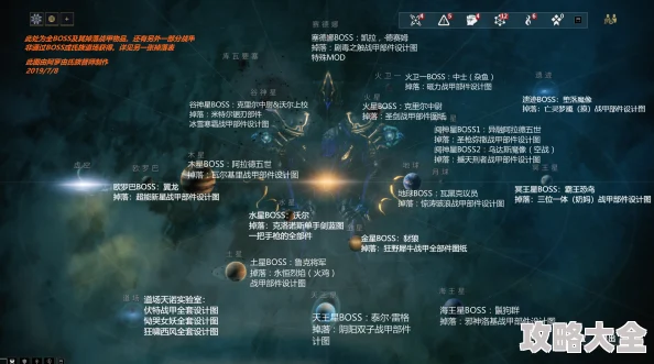 2025科幻游戏热门话题：跨越星弧艾格玛星系详尽地图及探索要点介绍
